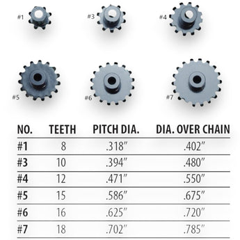 6 - Piece Mini Sprocket Set