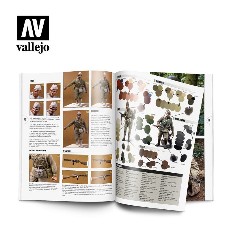 Acrylicos Vallejo Diorama Project 1.2 – Figures Book