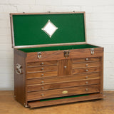 Gerstner USA Journeyman Chest