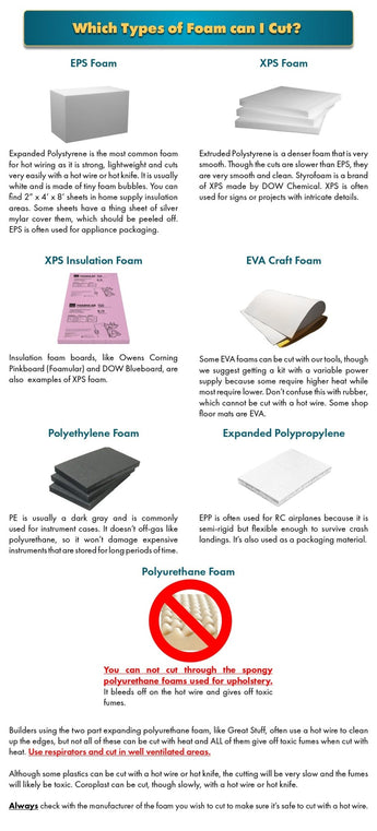 Hot Wire Foam Factory 3" Hot Knife without Power Supply