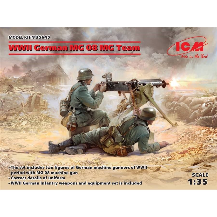 ICM German MG 08 Gunnery Team WWII Plastic Figures, 1/35 Scale - Micro - Mark Figures