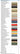 US Military Paint Set Colors