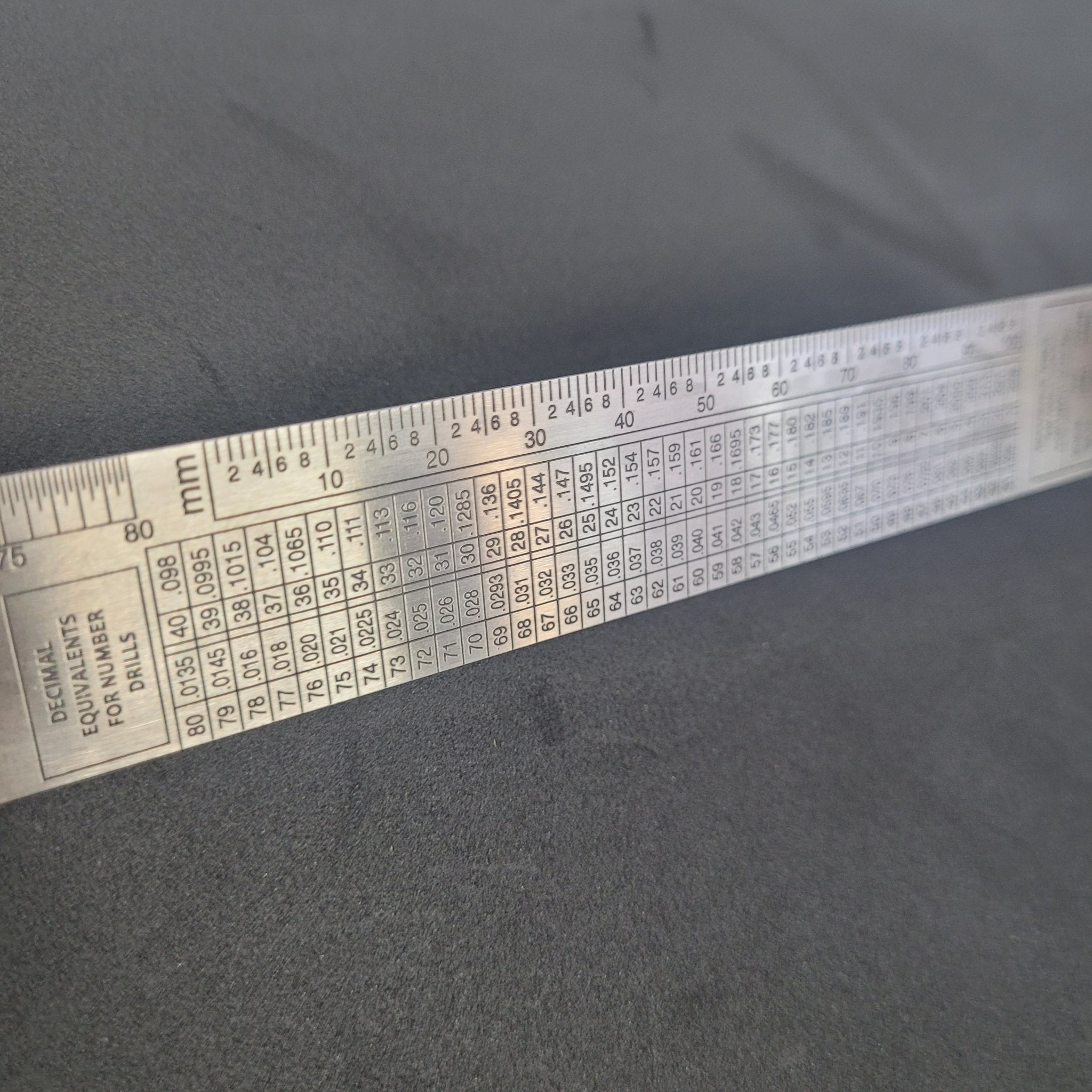 HO/N/O Gauge Scale Ruler | Model Railroad Scale Rule | Micro-Mark
