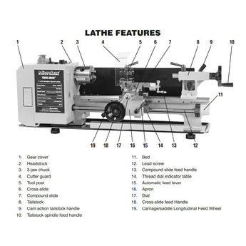 MicroLux® 7x16 Mini Lathe