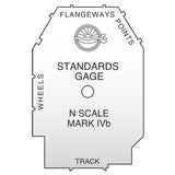 NMRA Gage, N Scale