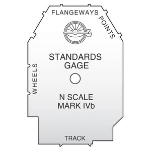 NMRA Gage, N Scale