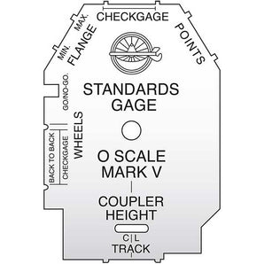 NMRA Gage, O Scale