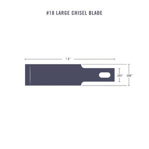 No. 18 Blades (Pkg. of 5)