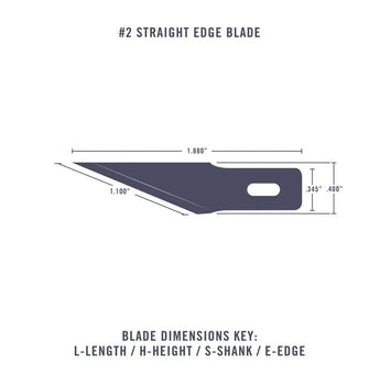 No. 2 Blades (Pkg. of 100)