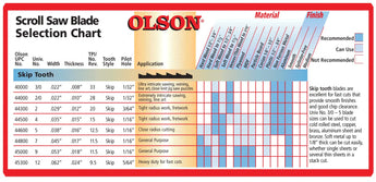 Olson® Plain End Skip Tooth Saw Blades (.038 x 016 x 12)