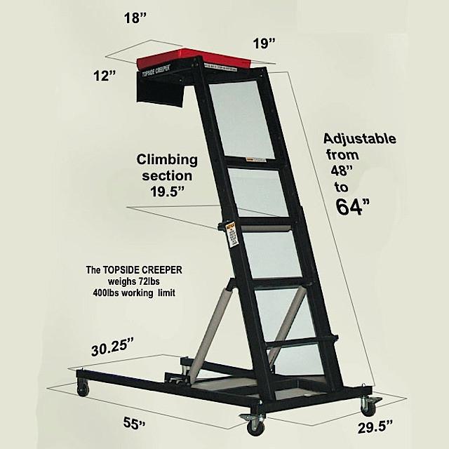 Topside Creeper Step Ladder Support System