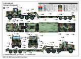 Trumpeter® M920 Tractor w/M870A1 Semi - Trailer Plastic Model Kit, 1/35 Scale