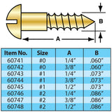 Wood Screw #0 x 3/8"